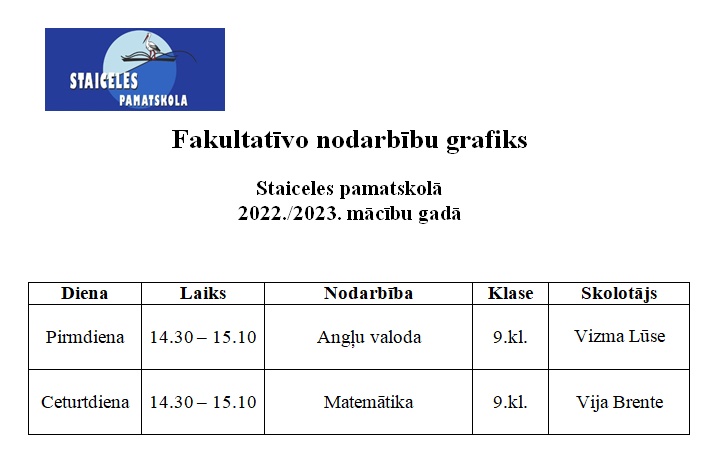 fakultatīvās stundas