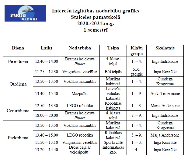 interešu izglītība