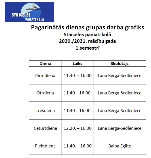 pagarinātā grupa