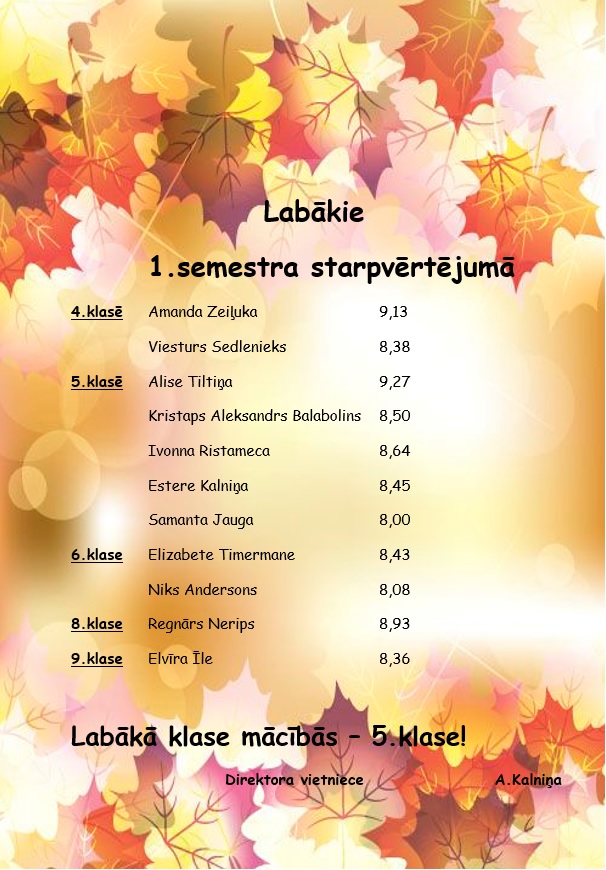labākie starpvērtējumā