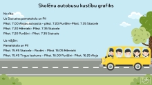 Grafiks
